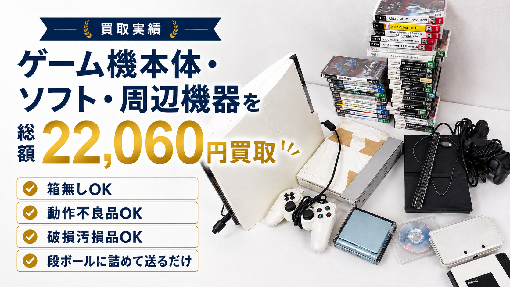 ゲーム機本体・ソフト・周辺機器を22,060円で買取した実績