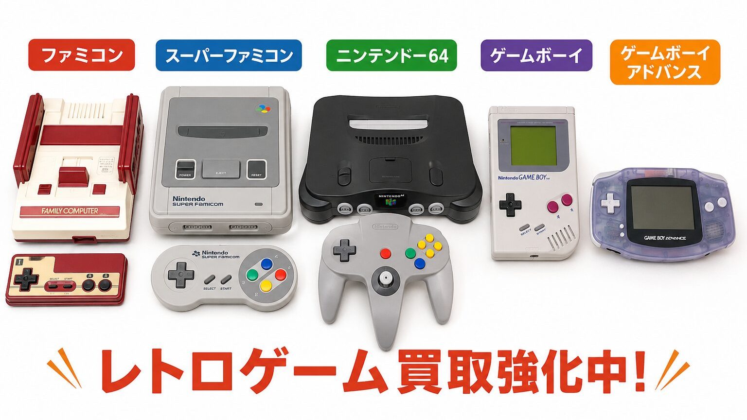 買取強化中のレトロゲーム機本体とゲームソフトの一覧